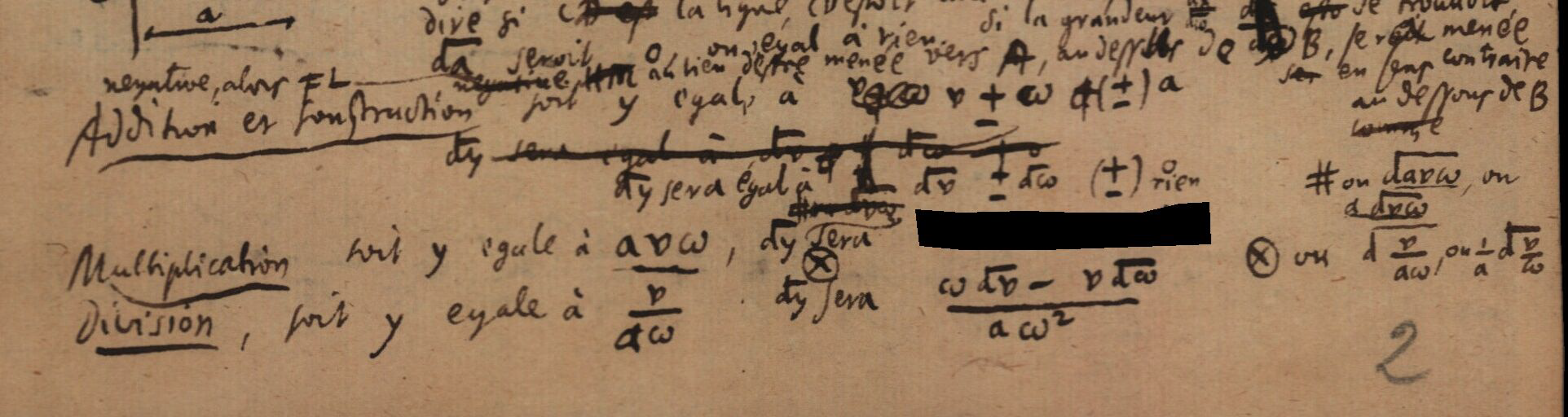 Scan de contexte complet Leibniz