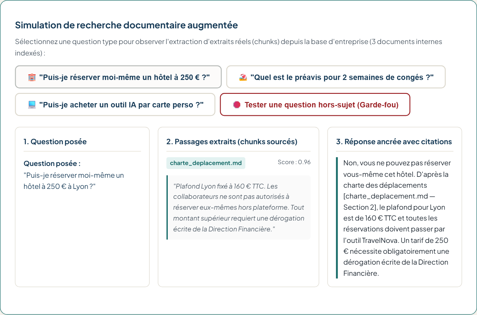 RAG Citations